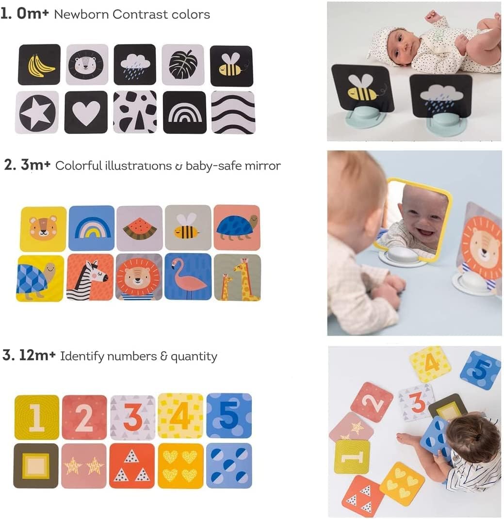 Flash Card per Tummy Time
