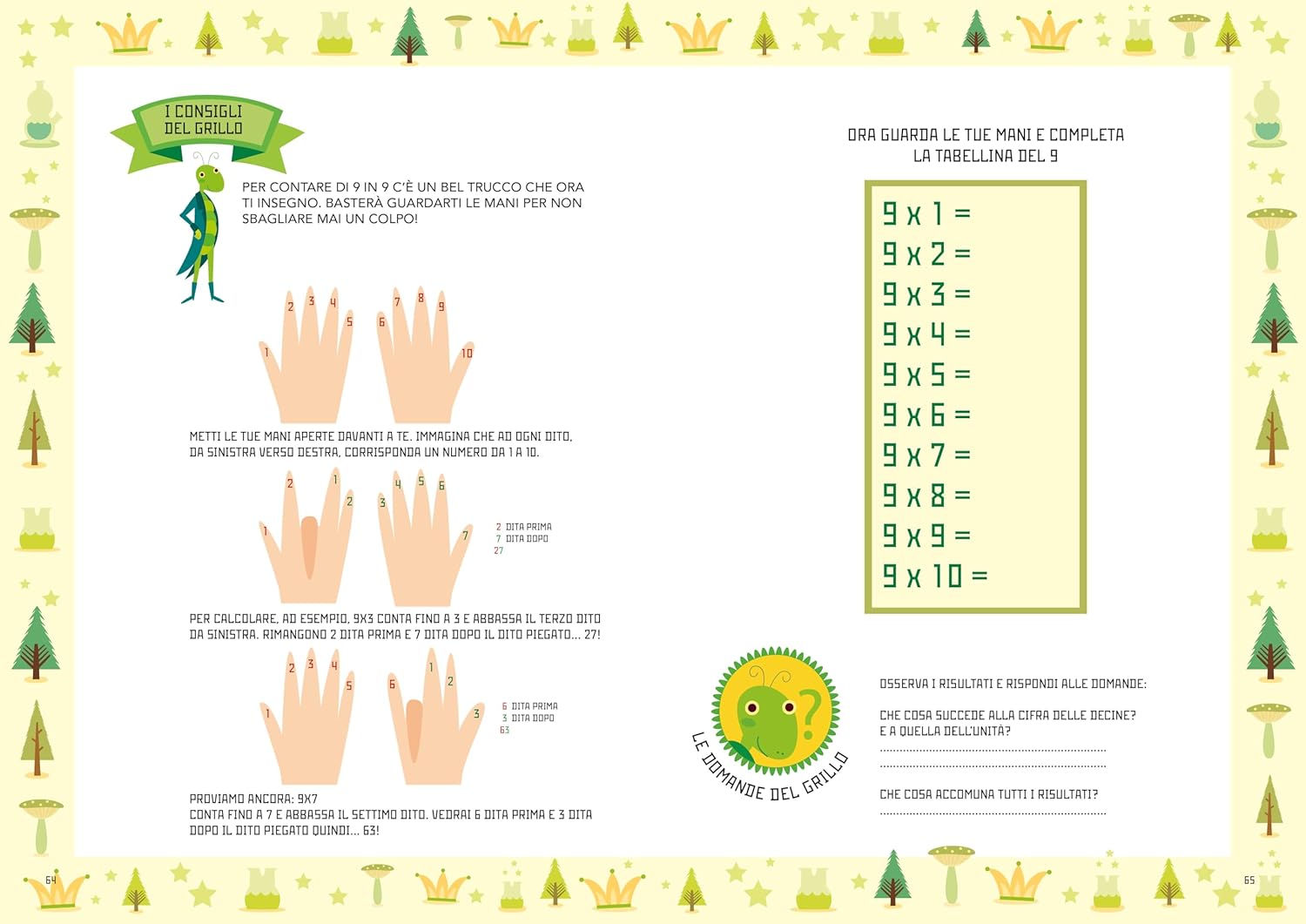 Pazzi per la matematica