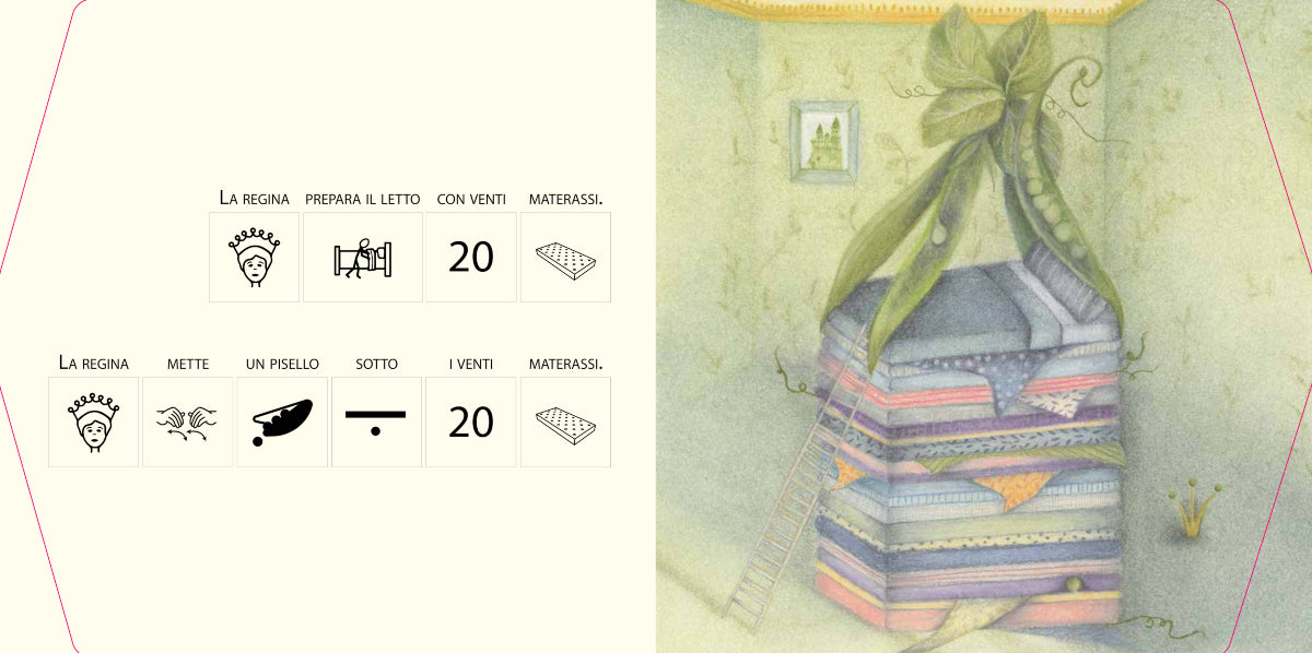 La principessa sul pisello in simboli PCS - Libro