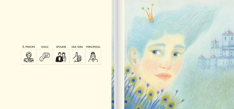 La principessa sul pisello in simboli PCS - Libro