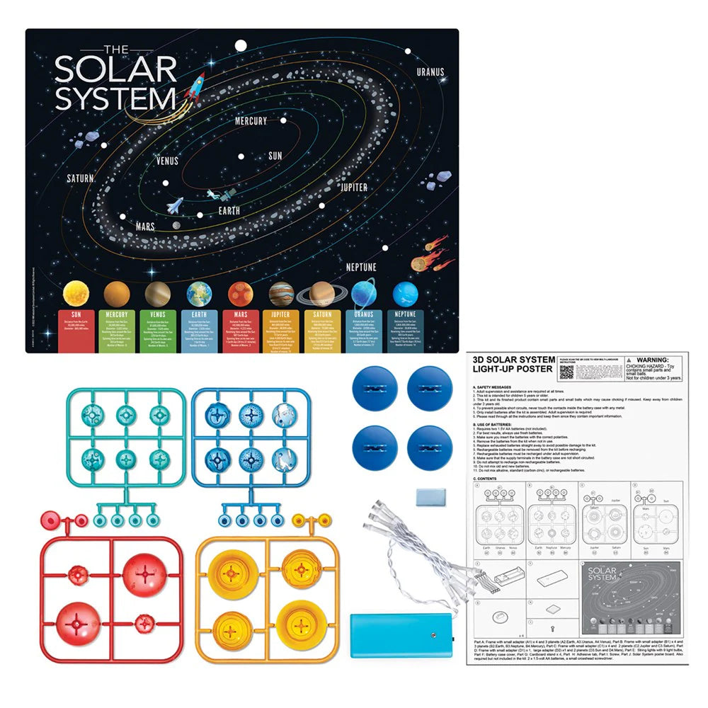 Sistema solare 3D poster
